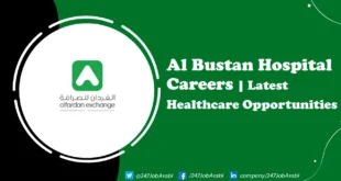 Al Fardan Exchange Careers